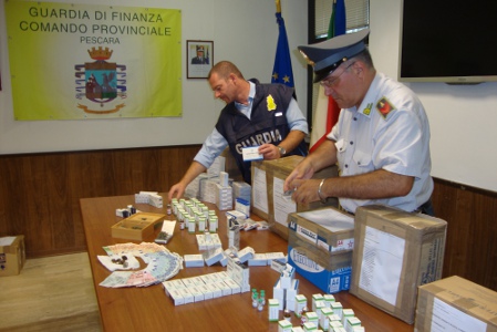 Finanzasequestri