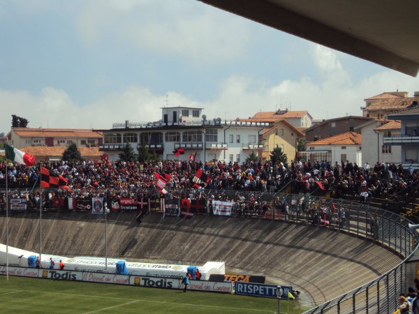curva