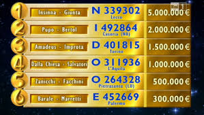 lotteria italia
