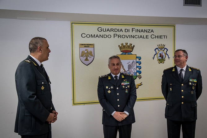 Finanza gen Toschi