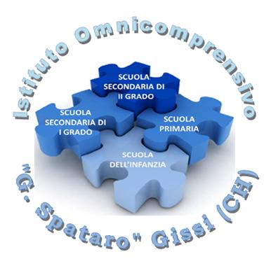 Istituto spataro gissi logo