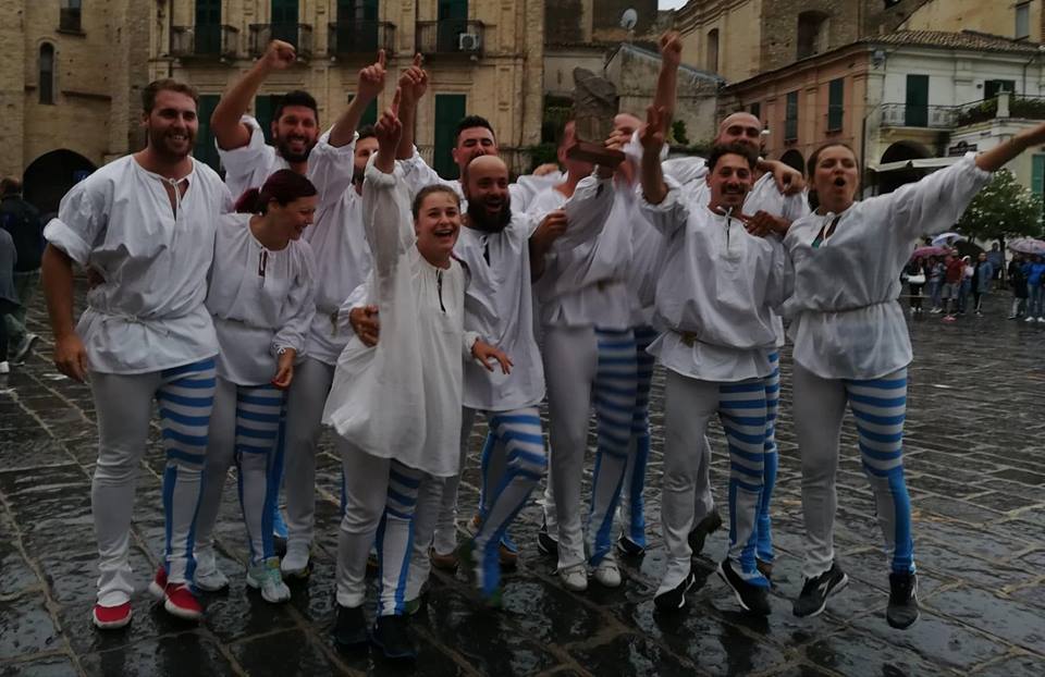 Quartiere CIVITANOVA Lanciano