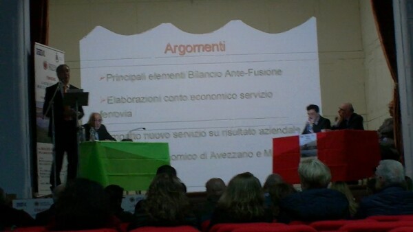 Totale Covegno CI