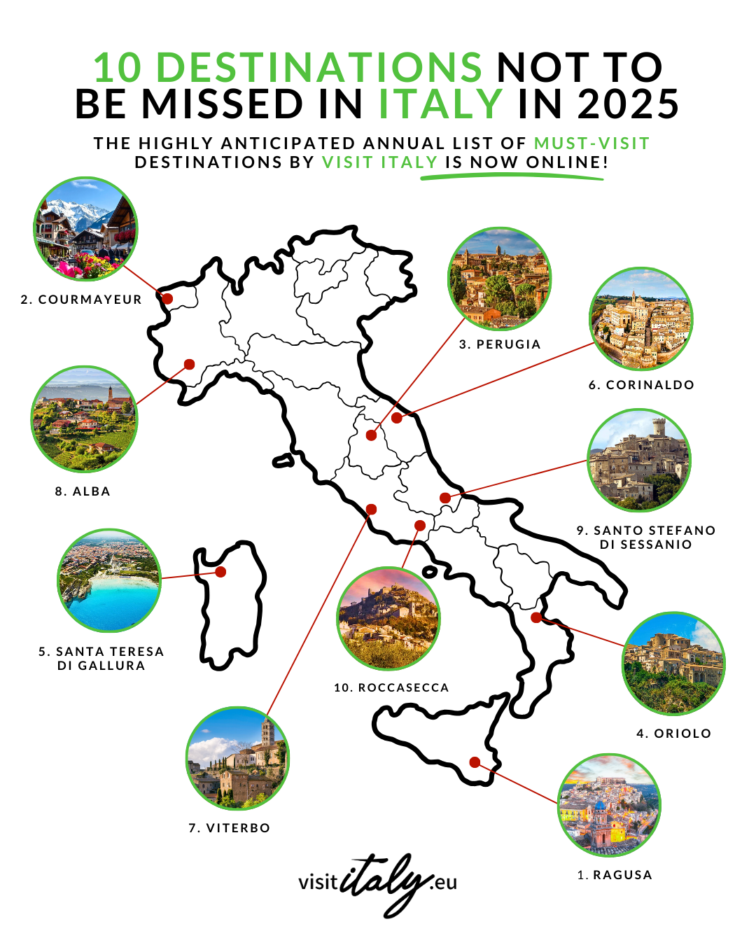 10-destinazioni