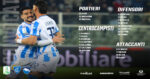 Pescara-Calcio-2026-1