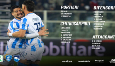 Pescara-Calcio-2026-1