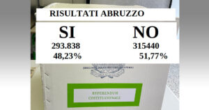 Referendum-2026-SI-NO